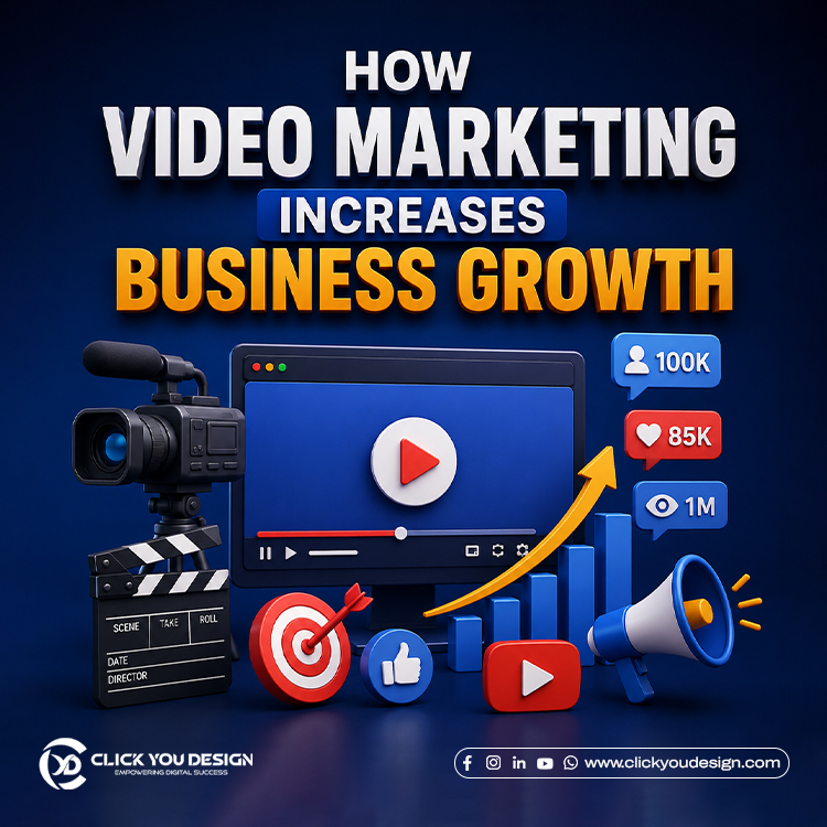 How video marketing increases business growth through engaging visual content and digital strategies