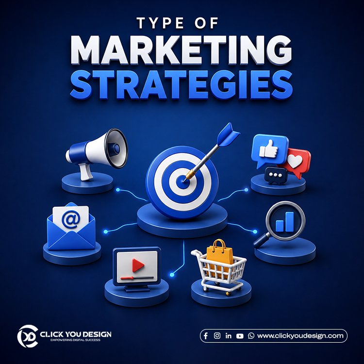 Types of marketing strategies including digital marketing, content marketing, social media marketing, email marketing, influencer marketing, SEO, and paid advertising.