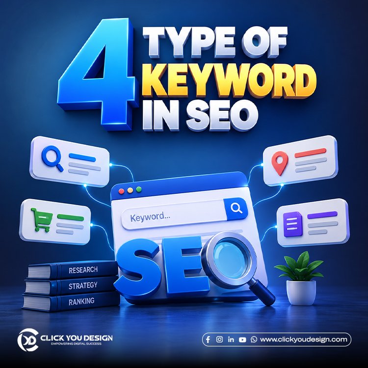 4 Types of Keywords in SEO: Informational, Navigational, Commercial, and Transactional